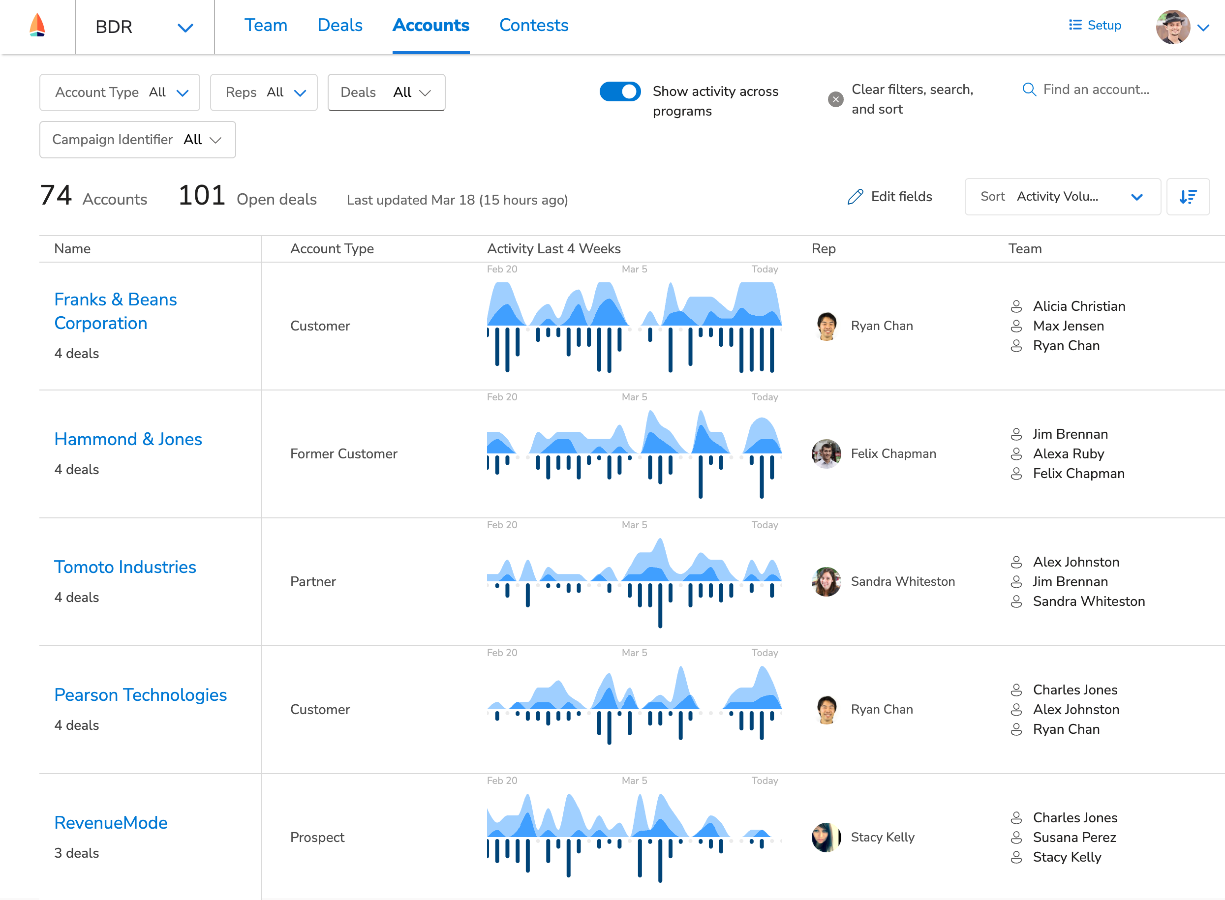 the SetSail accounts dashboard